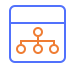 Architecture integration